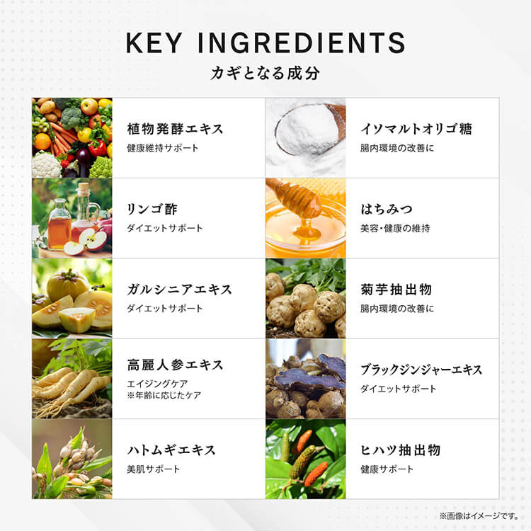 IZM BURN ACEROLA TASTE