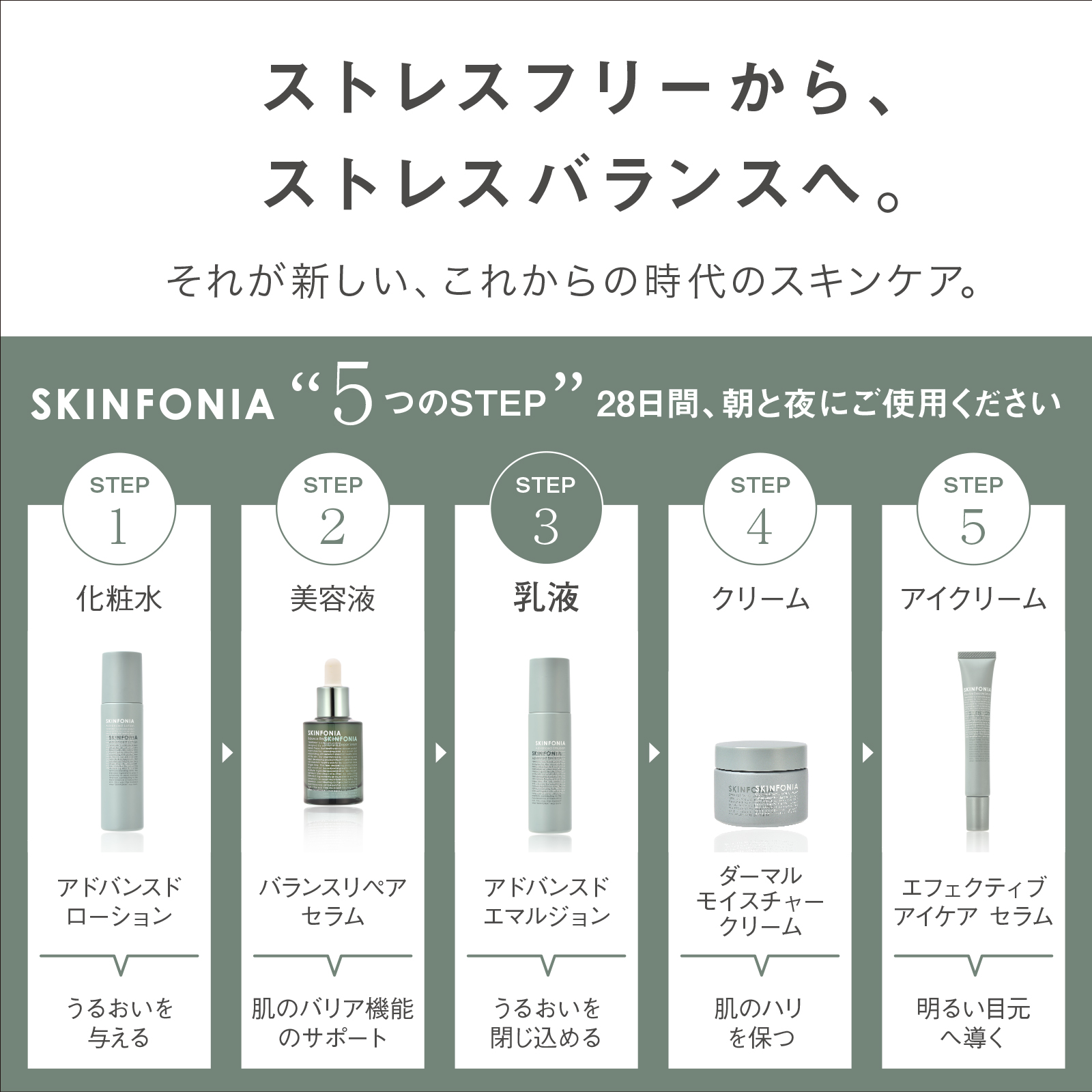 アドバンスド エマルジョン＜乳液＞ まとめ買い: ３セット