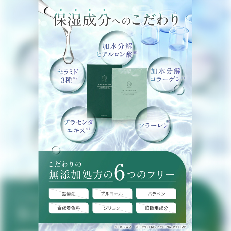 ナノア SC CICAフェイスマスク