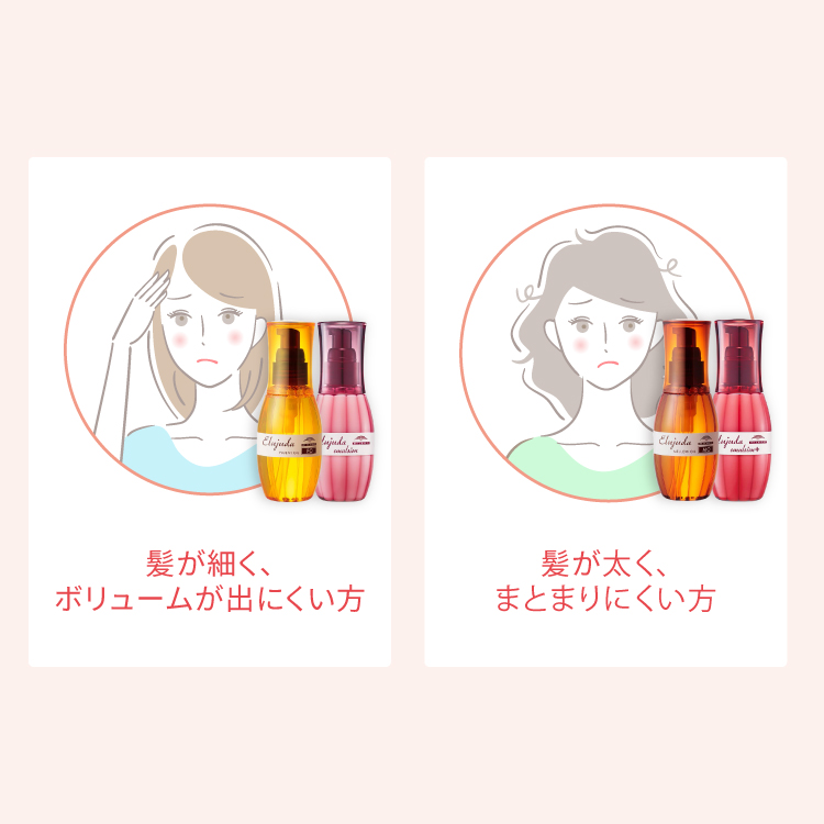 【トライアルセット】ミルボン ディーセス エルジューダ MO &エマルジョン＋ 