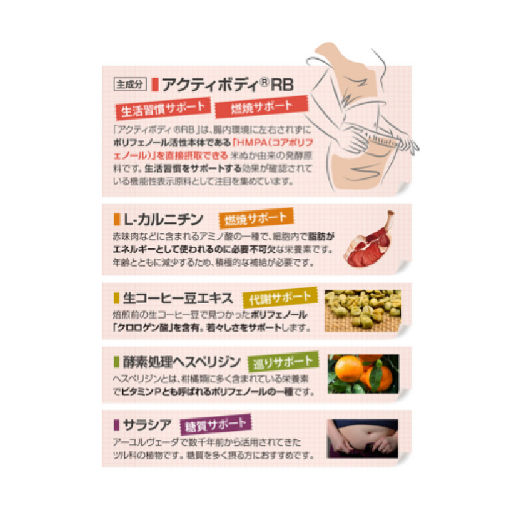 BE-MAX Acti-Shape Jelly