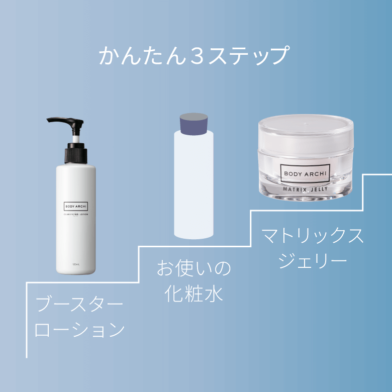 【限定SALE】マトリックスジェリー