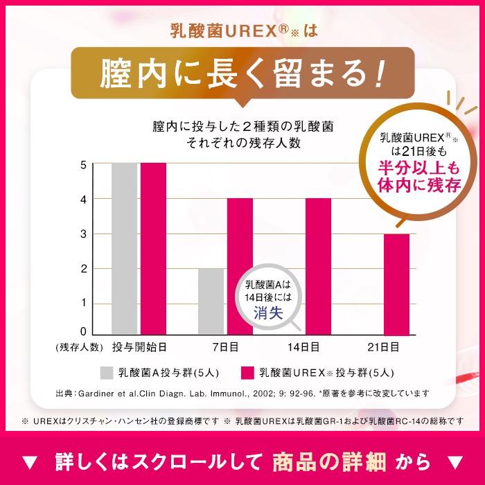 ベルタプレフローラ