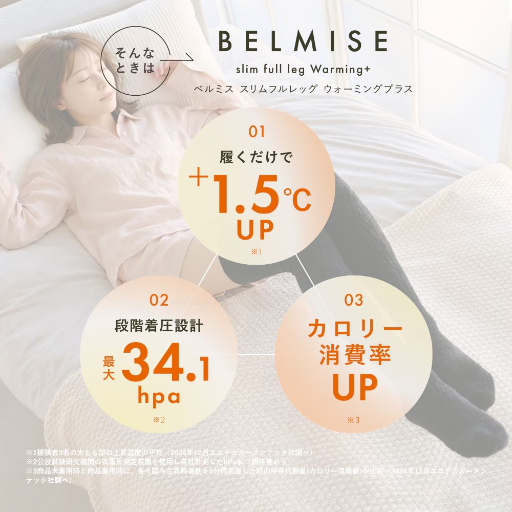 ベルミス スリムフルレッグ Warming+