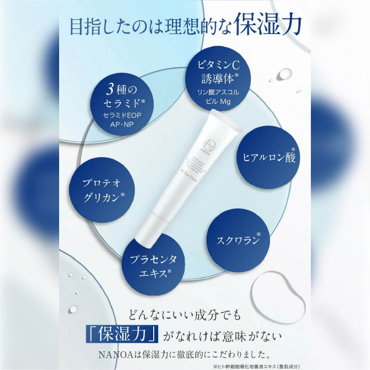 ナノア SCアイクリーム（アイクリーム）