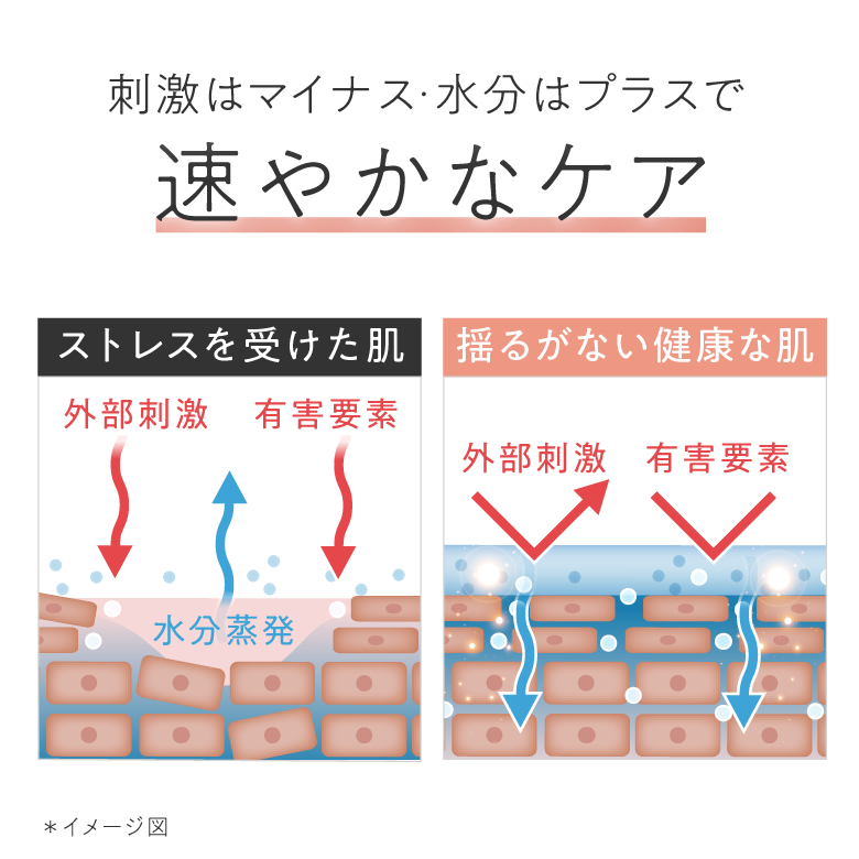 ベビースキン 