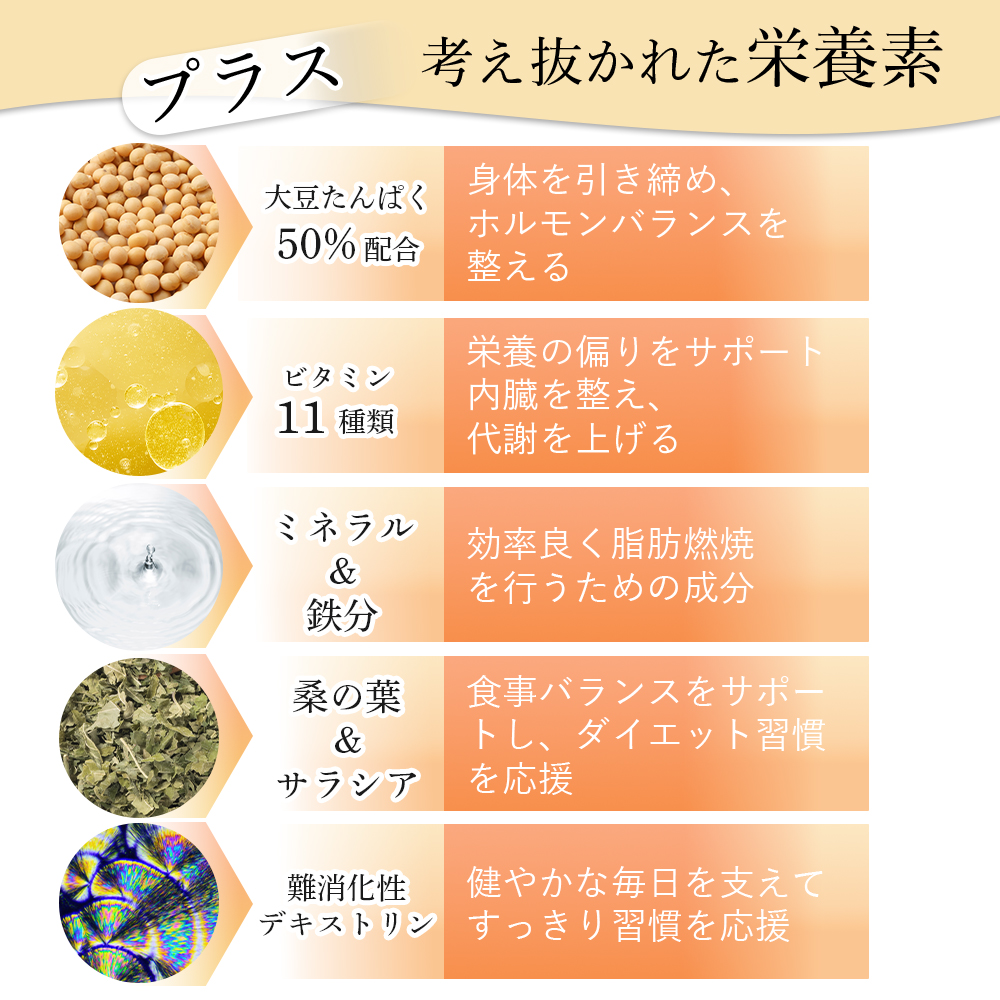 WITH SOY Woman’s Protein EATコントロールソイプロテイン［ほうじ茶ラテ風味］