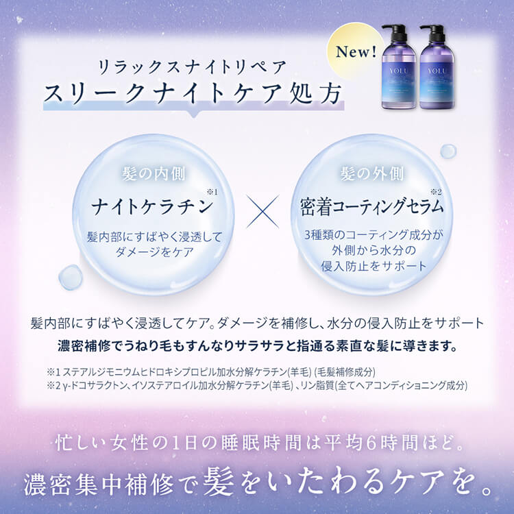 【数量限定SALE】YOLU リラックスナイトリペア シャンプー/トリートメント(詰替え×各1袋)
