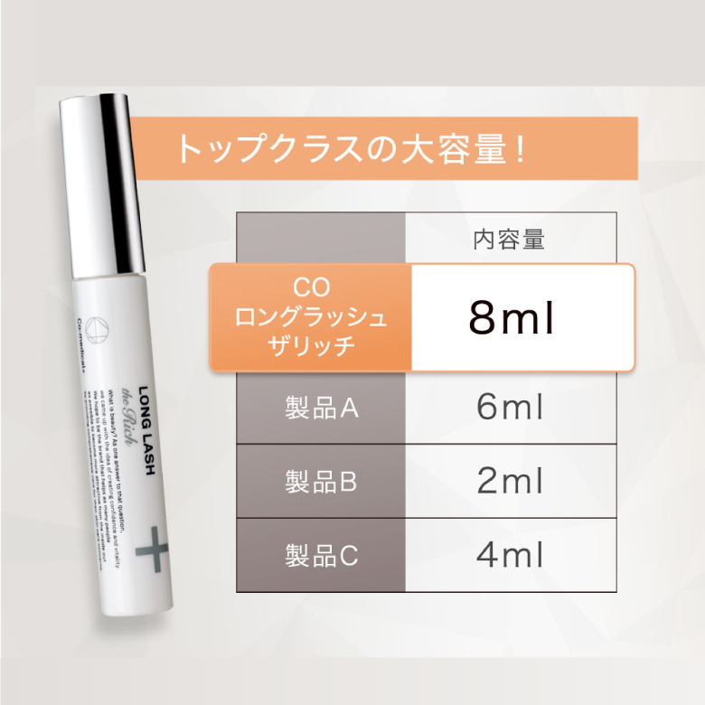 CO ロングラッシュザリッチ