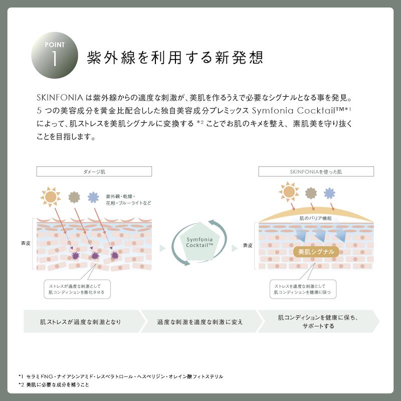 モイストスキン UVグロウベース