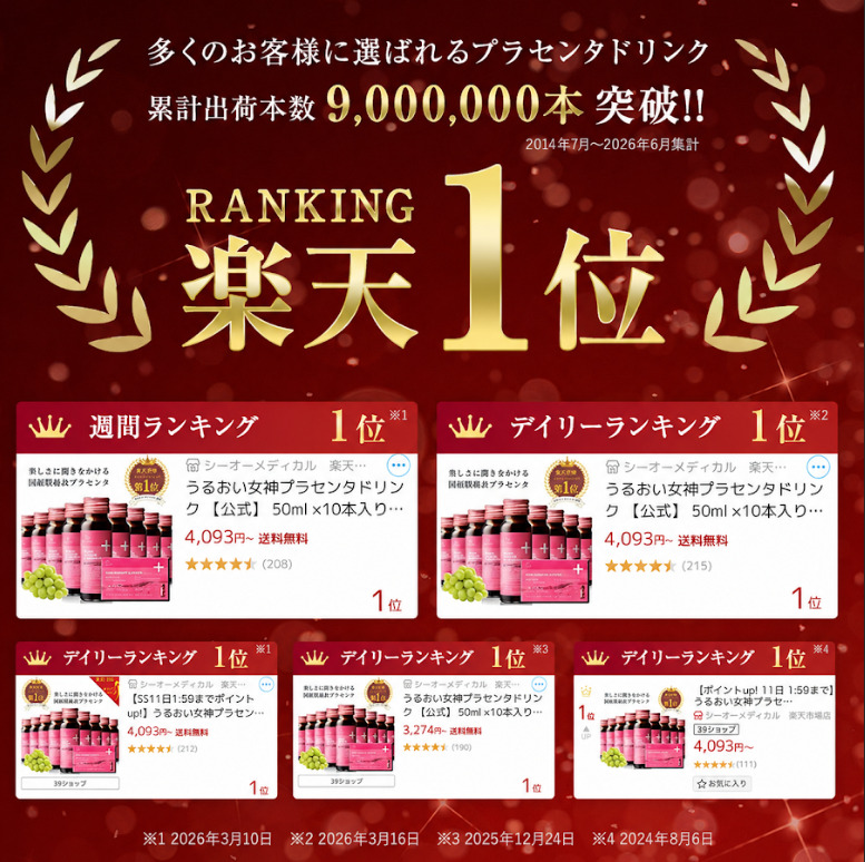 CO うるおい女神プラセンタドリンク