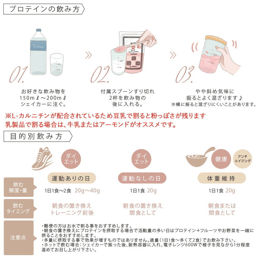 WITH SOY Woman’s Protein 燃焼系ソイプロテイン［あまおうストロベリー味］