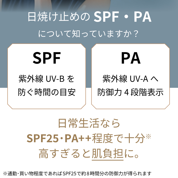 【Xmas】LA MIEUX マイルドUVプロテクター