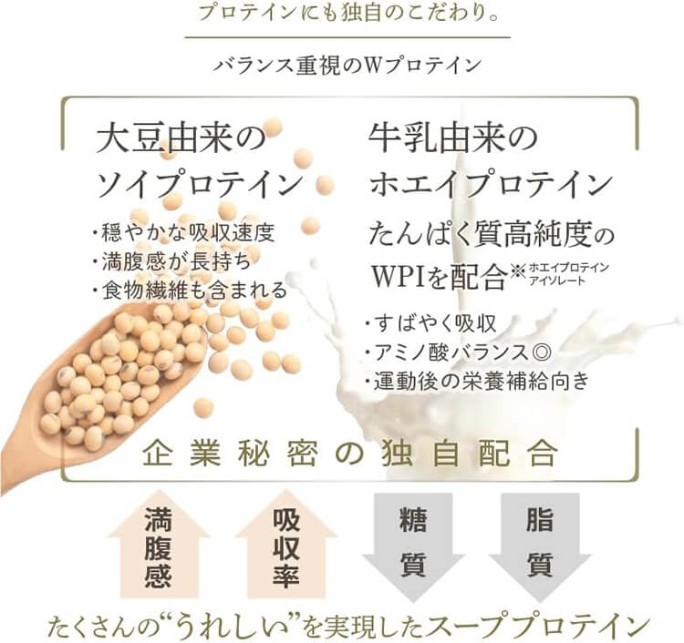 エクサスリムスーププロテイン