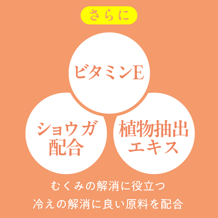 むくみと冷え