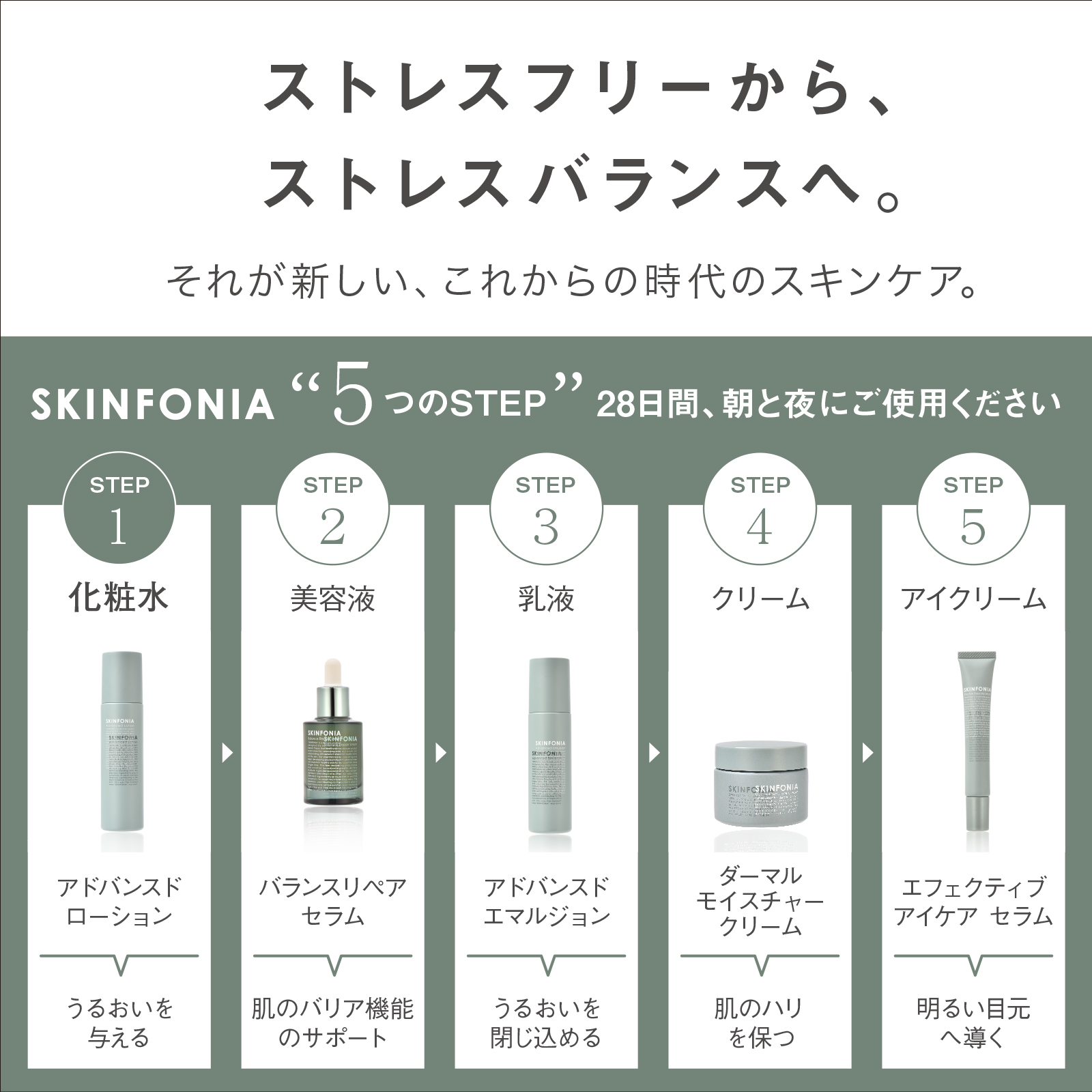 アドバンスド ローション＜化粧水＞