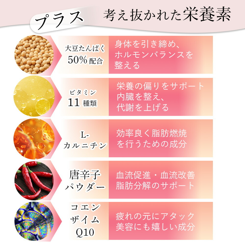 WITH SOY Woman’s Protein 燃焼系ソイプロテイン［あまおうストロベリー味］