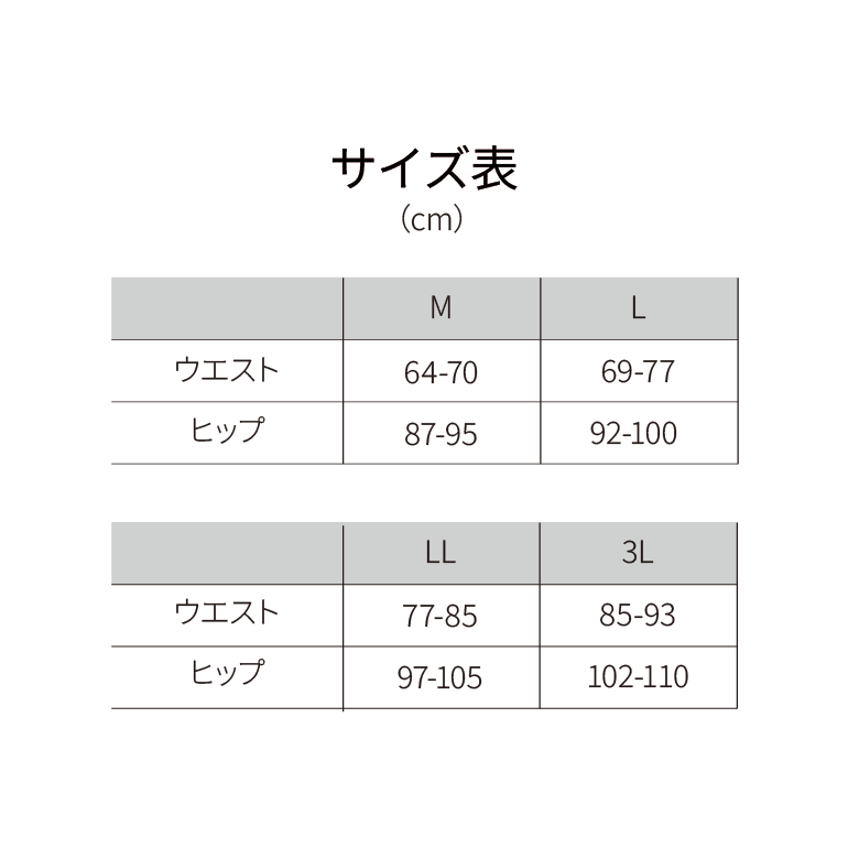 骨盤リフトシェイパー 