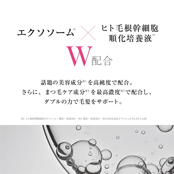 Parico IAGANラッシュセラム