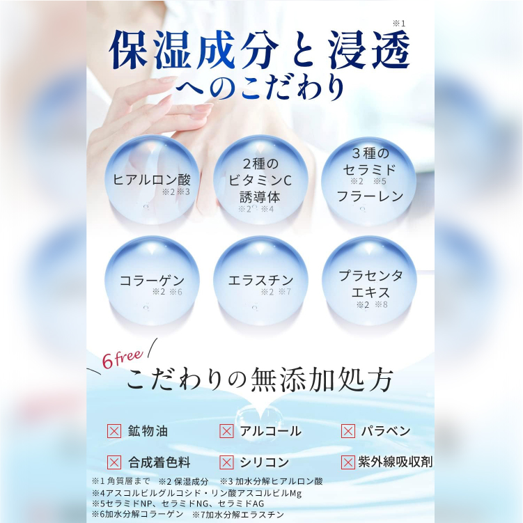 ナノア SCモイスチャーフェイスマスク