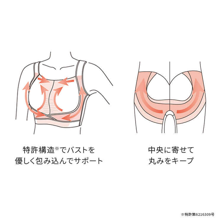 ダイエット部門No.1「着るボディメイクセット」