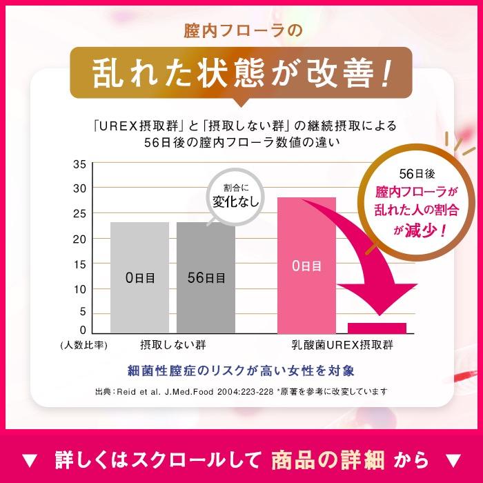 ベルタプレフローラ