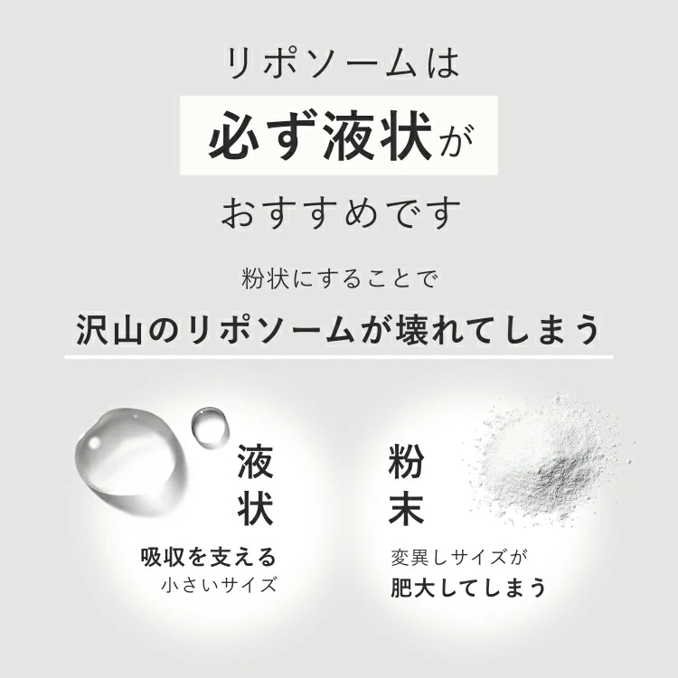 Lypo-C Vitamin C+D