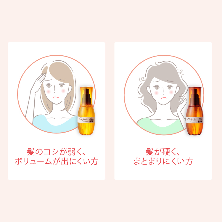 ミルボン ディーセス エルジューダFO