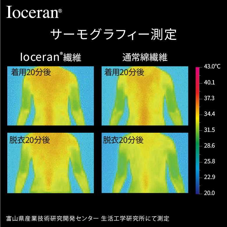 イオセラン ナイトブラ