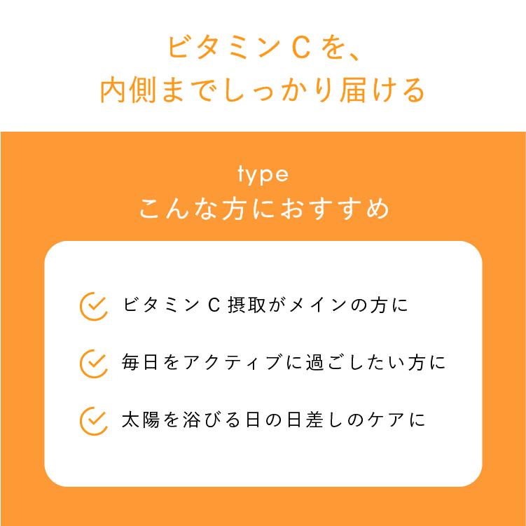 Lypo-C Vitamin C