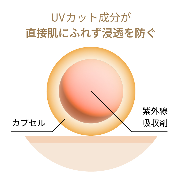 【Xmas】LA MIEUX マイルドUVプロテクター