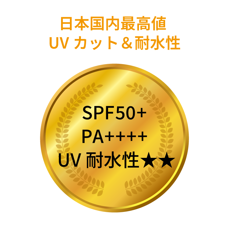 CO UVスプレー