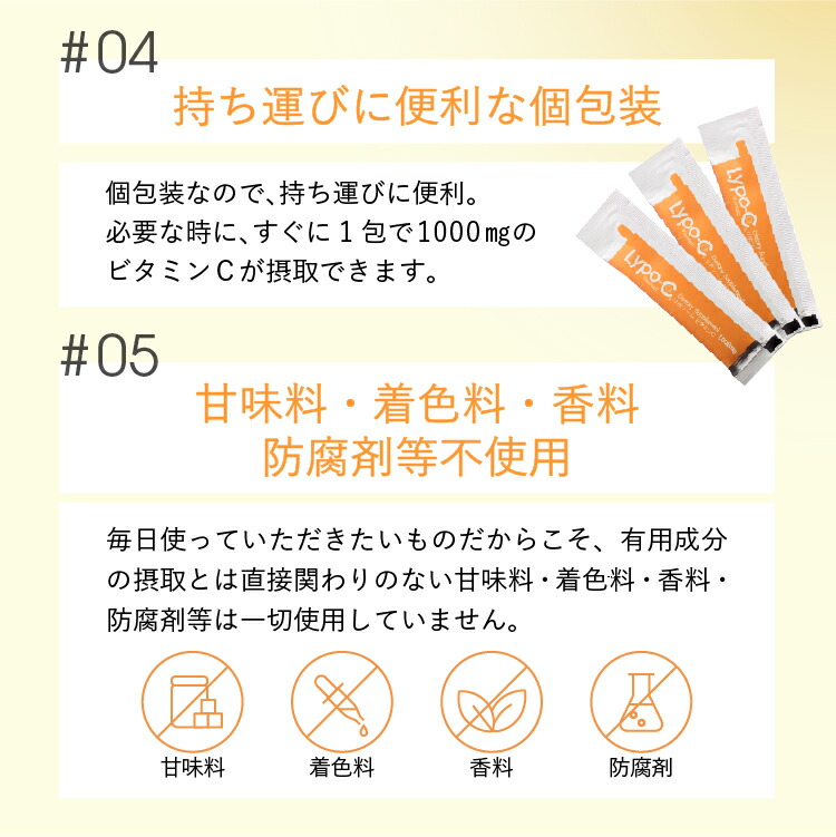 Lypo-C Vitamin C