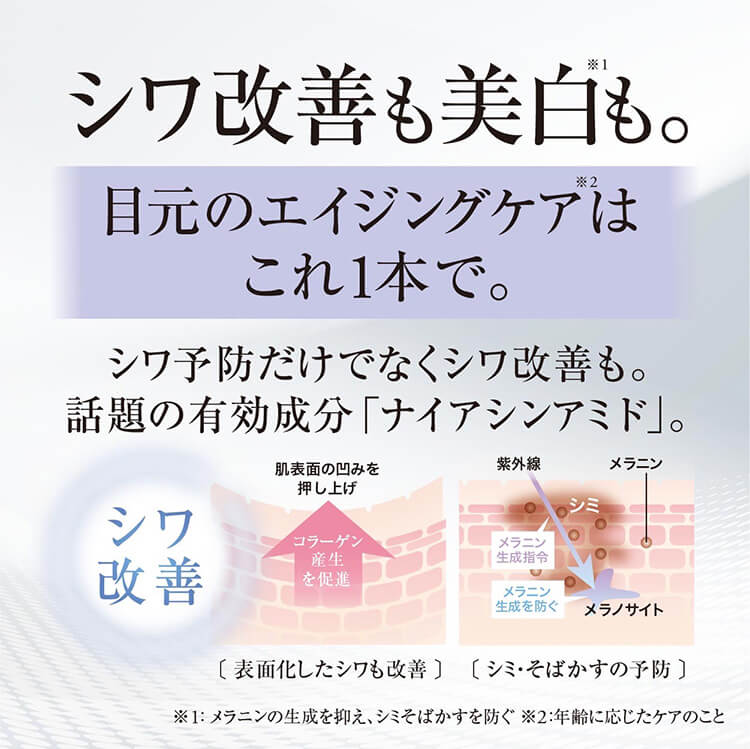 ミラ リンクル ムーヴ