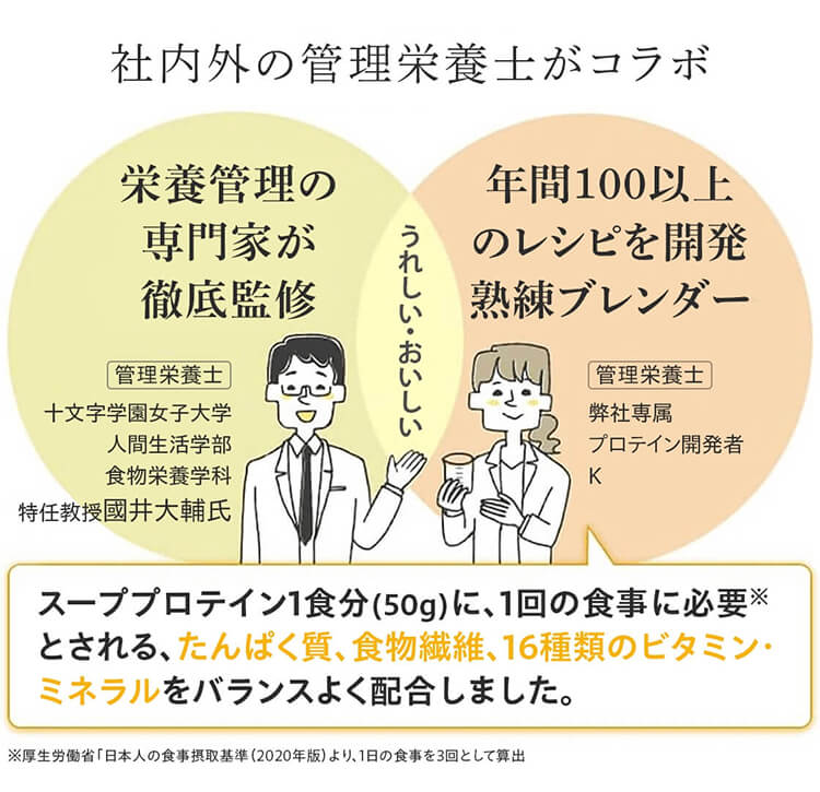 エクサスリムスーププロテイン