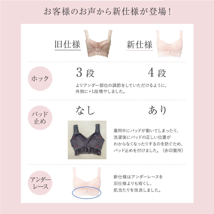 ふんわりルームブラ