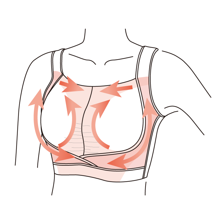 イオセラン ナイトブラ