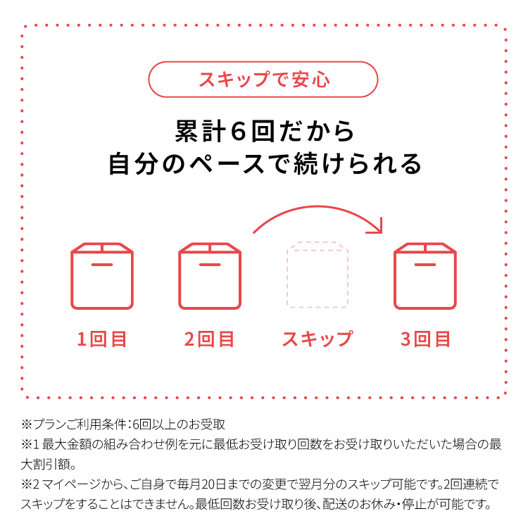 『選べる２点』定期便
