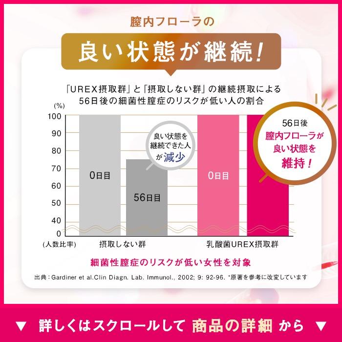 ベルタプレフローラ