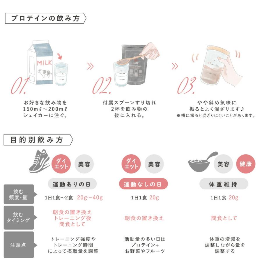 WITH SOY Woman’s Protein 美容専用ソイプロテイン［やさしいチョコ風味］