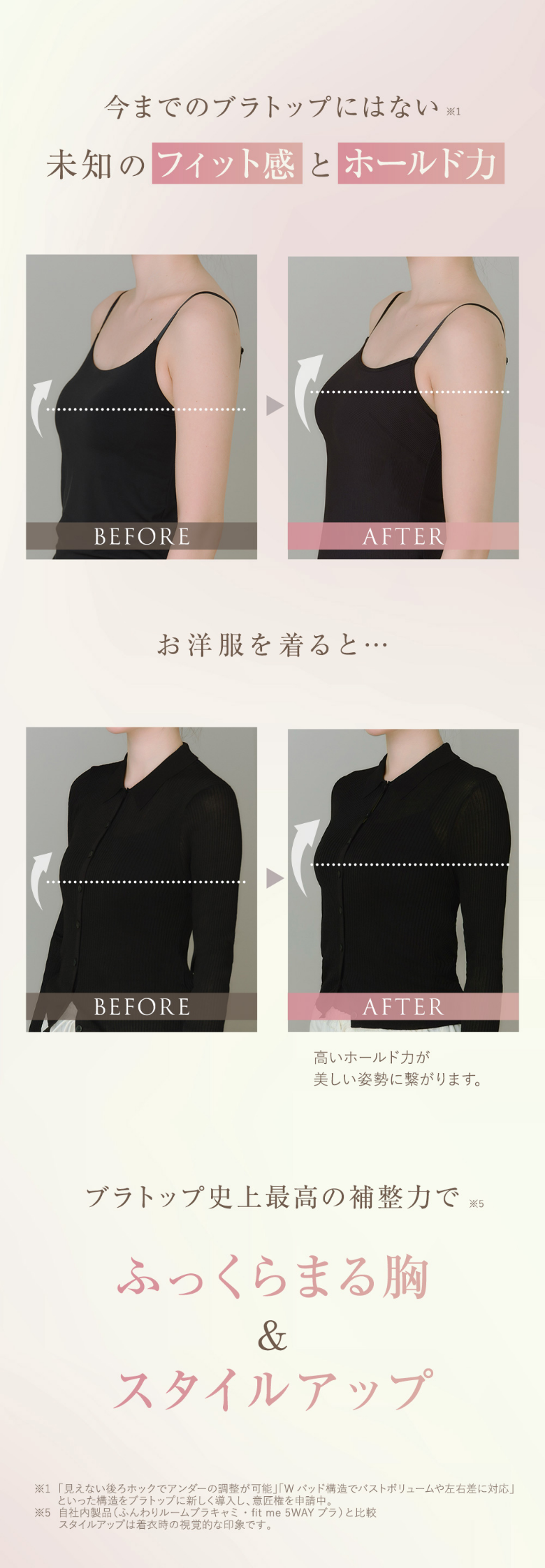 今までのブラトップにはない未知のフィット感とホールド力