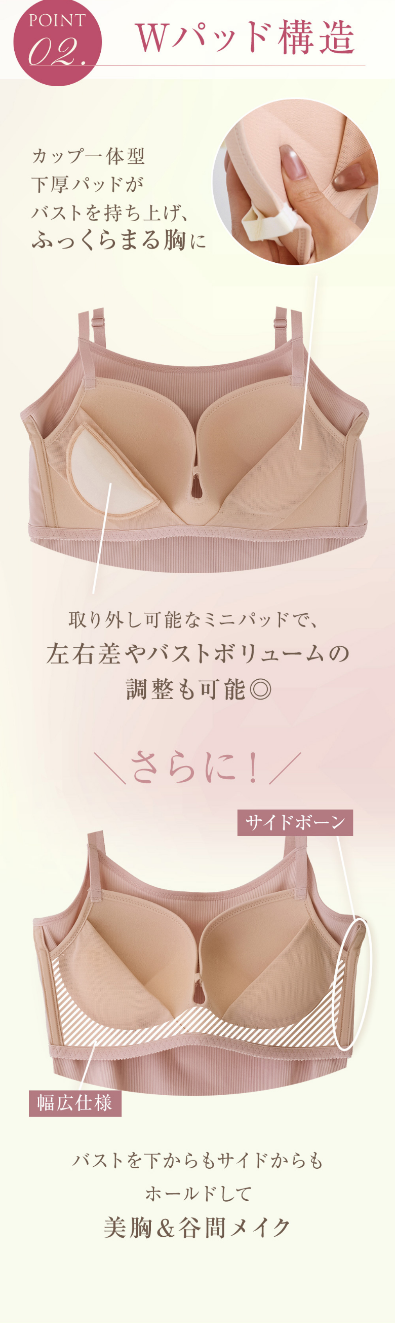 POINT2「Wパッド構造」