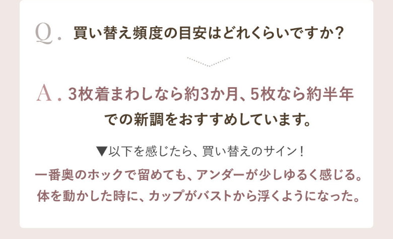 Q.買い換え頻度の目安は？A.3枚着回しなら約3ヶ月、5枚なら約半年間で新調をおすすめしています。
