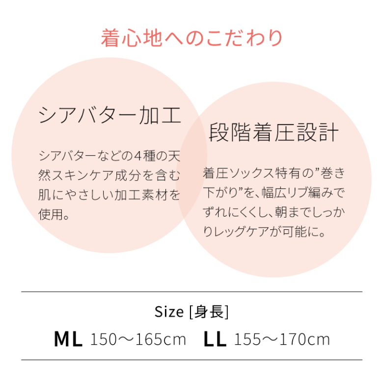 着心地へのこだわり