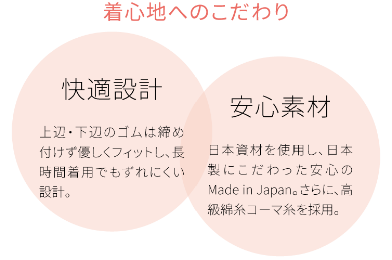 着心地へのこだわり
