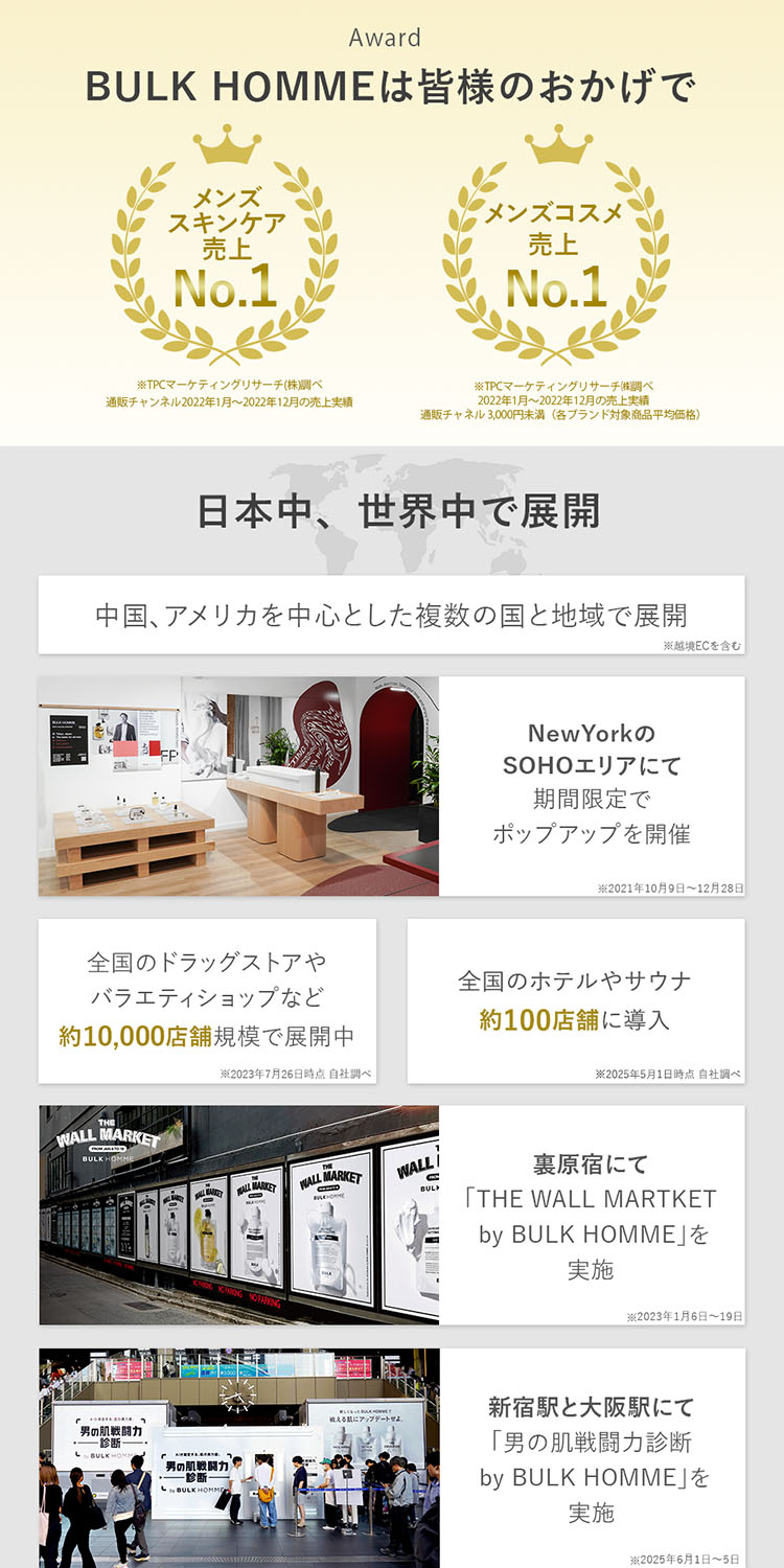 BULK HOMMEは皆様のおかげでメンズスキンケア売上No.1、メンズ洗顔料3年連続年間シェアNo.1