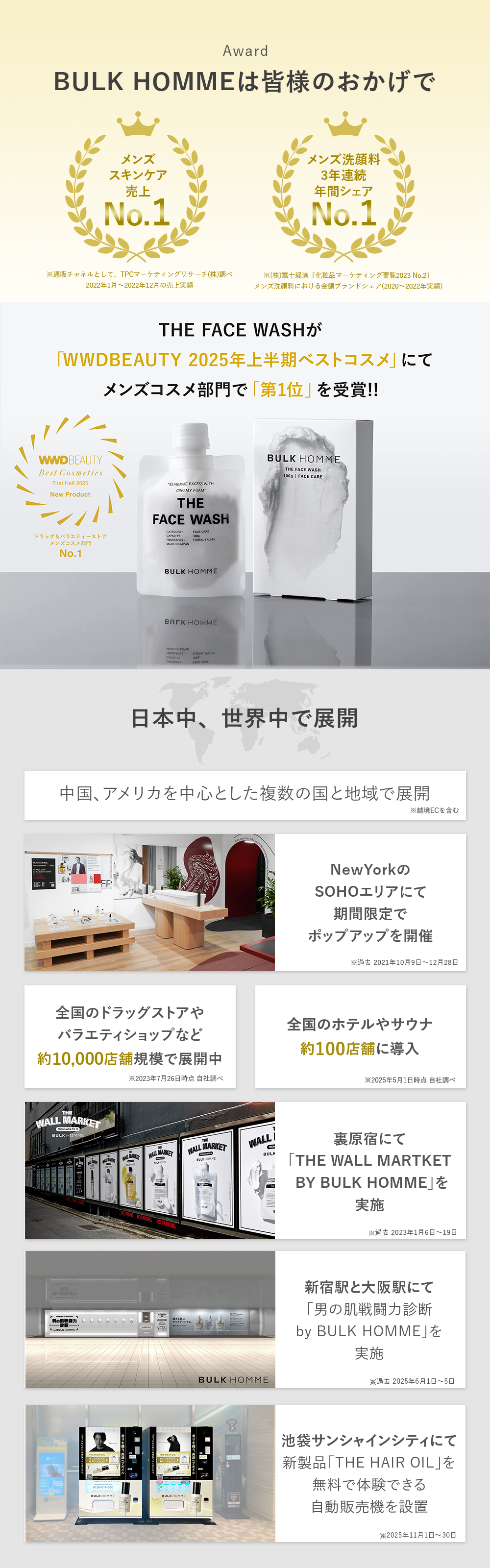 BULK HOMMEは皆様のおかげでメンズスキンケア売上No.1、メンズ洗顔料3年連続年間シェアNo.1