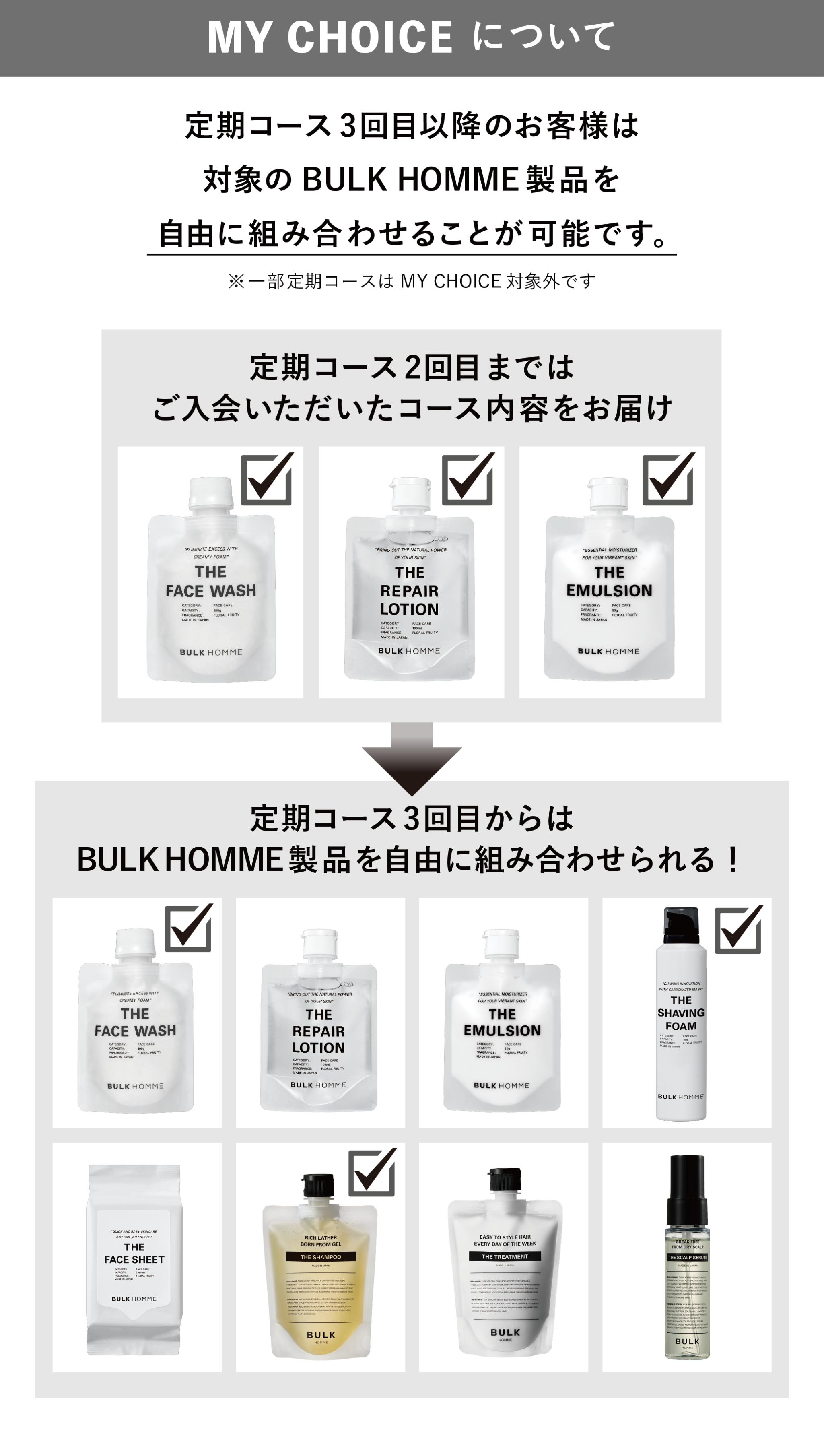 MY CHOICEについて