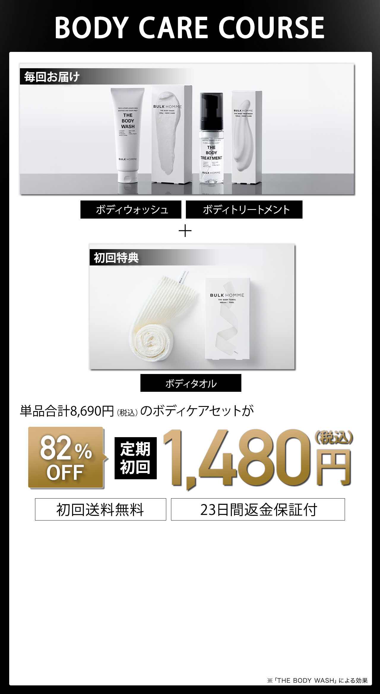 THE BODY TOWEL