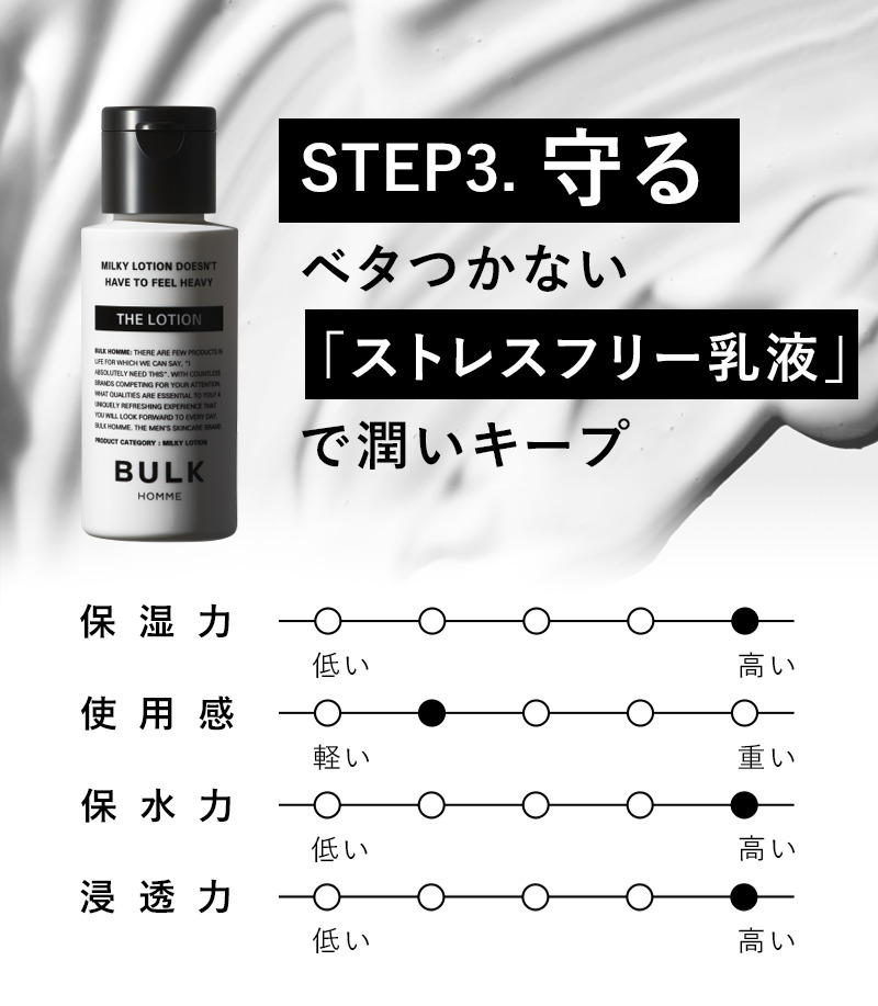 THE TRAVEL SET FOR FACE CARE